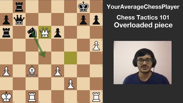 Supercharge your games by overloading those pieces | Overloaded Piece | Chess Tactics 101
