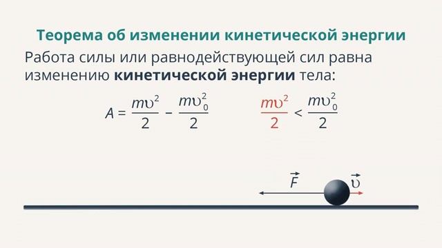 07.  Кинетическая энергия.  Теорема об изменении кинетической энергии.