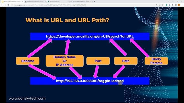MicroDot/MicroPython - Handling dynamic content