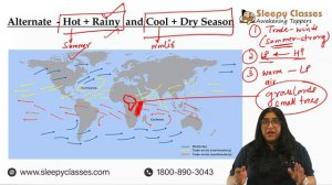 II World Climate Types II Lecture 3 - The Savanna or Sudan Climate II