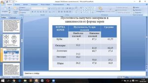 лекция 2 Основные свойства заполнителей бетонов и методы их испытания