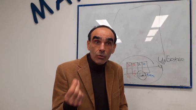 #ЕВАНГЕЛИЗМ СИЛЫ. 4 Евангелия - одного Царства-1. ОЛЕГ ЗОЩУК. 14.01.2024.