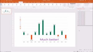 How to Animate an Excel Chart In Your Presentation (Part 1) - PowerPoint Tricks