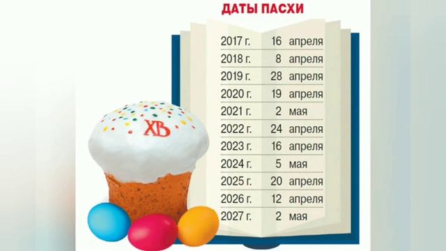 Будет ли кровавая пасха в 2024. Пасха в 2024г. Пасха в 2024 году.