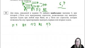 ТЫ ВИДЕЛ ЭТИ ЗАДАНИЯ!  Разбор 19-23 заданий из тренировочного варианта СТАТГРАДА по ИНФОРМАТИКЕ.