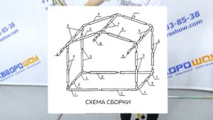 Схема сборки торговой палатки 2х2 м. Как собрать каркас у торговой палатки!
