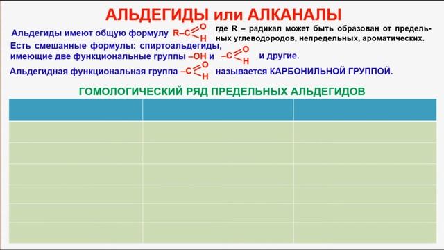 № 76. Органическая химия. Тема 16. Альдегиды. Часть 1. Гомологический ряд альдегидов