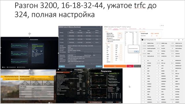 Влияние на Ryzen первичных, вторичных и третичных таймингов ОЗУ смотреть онлайн