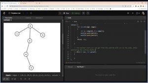 【每日一题】LeetCode 2925. Maximum Score After Applying Operations on a Tree