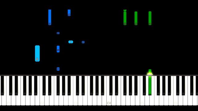 Guns N Roses - November Rain Piano Tutorial
