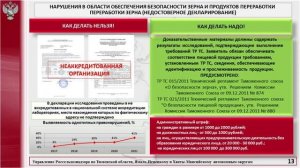 Публичные обсуждения правоприменительной практики Россельхознадзора по Тюменской области за 2021 год