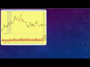 Роллирование продаж недельных опционов