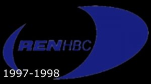 (НЕПЛОХО) История ЛОГОТИПОВ Российского Теливидения 1.0