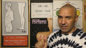 Боль в Паху.