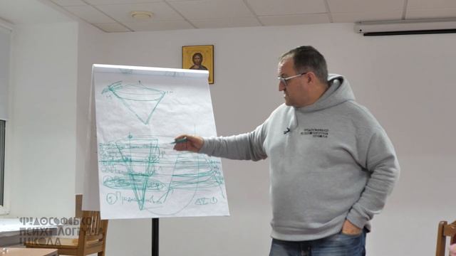 Александр Филоненко. Homo viator. Лекция 3 смотреть онлайн