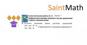 Сколько решений имеет система уравнений 2х+ау=8-а и ах+8у=8 в зависимости от значения параметра а?