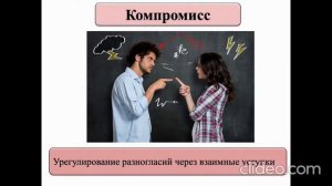 Тема 11. Разрешение межличностных конфликтов