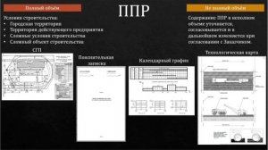 ППР - проект производства работ
