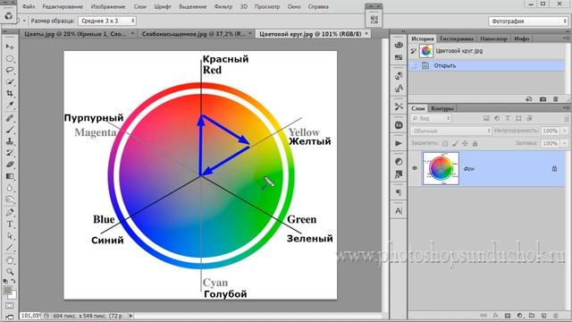 Покоритель кривых 20 Случаи применения мастер Кривой