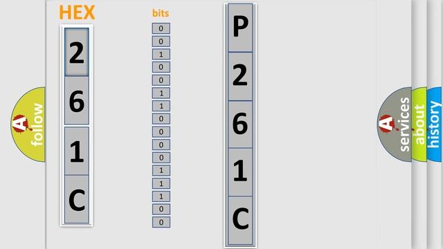 DTC Toyota P261C Short Explanation смотреть онлайн