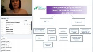 Вебинар "Добровольное пенсионное обеспечение"