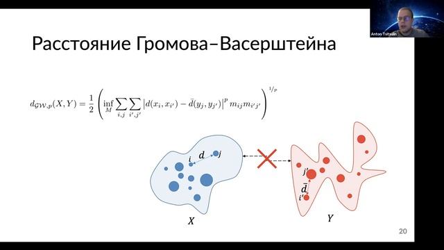 Антон Цицулин - Расстояния между графами смотреть онлайн