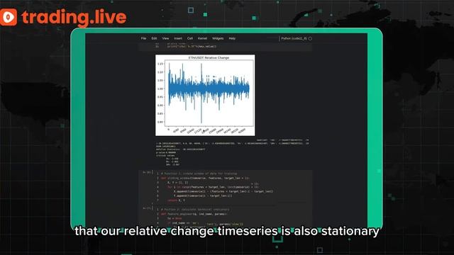 Beginner’s Guide to Develop a Robust Deep-Learning AI for Stock or Crypto Trading смотреть онлайн