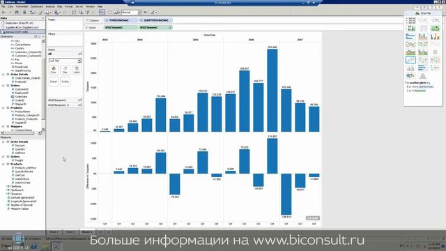 QlikView vs Tableau часть 3 загрузка данных в Tableau модель данных ETL скрипт