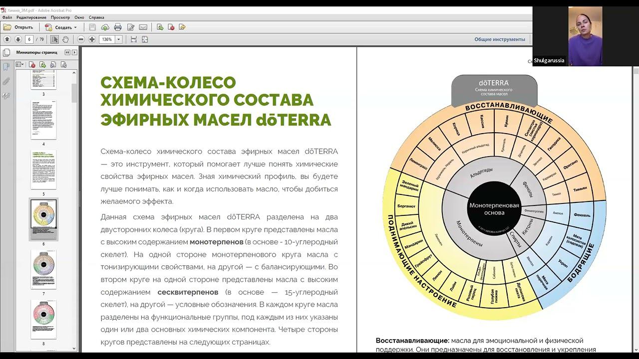 Биохимия Эфирных масел.  Вебинар 12. 07. 2024.