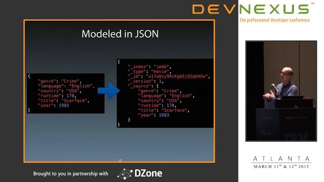 Devnexus 2015 - Introduction to ElasticSearch by Roy Russo