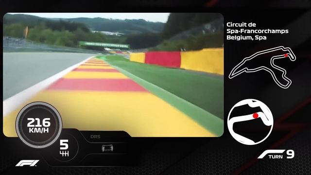 Max Verstappen's Guide To Spa-Francorchamps | 2019 Belgian Grand Prix смотреть онлайн