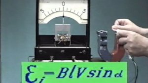 ЭДС индукции