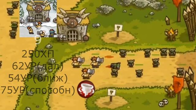 ТОП всех юнитов в Kingdom Rush! смотреть онлайн