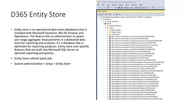 Power BI embedded - Microsoft Dynamics 365 FO.