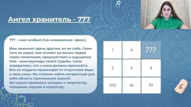 Профессия: Нумеролог с нуля. День 1 | Ноябрь 2023 смотреть онлайн