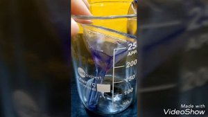 Как сделать pH индикатор своими руками в домашних условиях