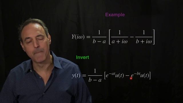 Introduction to Signal Processing:   Convolutions and Signal Modulation (Lecture 20)