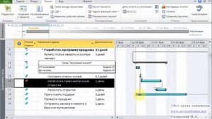 Шаг 14. Microsoft Project Ввод параллельных работ