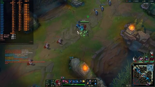 Xeon E5 2640 v3 (turbo boost) + RX 5600 xt / LOL ( League of Legends ) 1080p смотреть онлайн