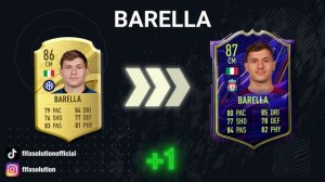 LIVERPOOL PLAYERS RATINGS IN FIFA 24 🔥 (Bellingham, Gakpo, Nunez)