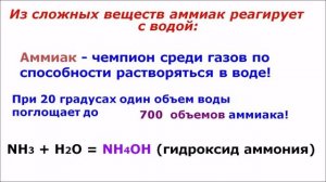Аммиак, соли аммония. Химия 9 класс