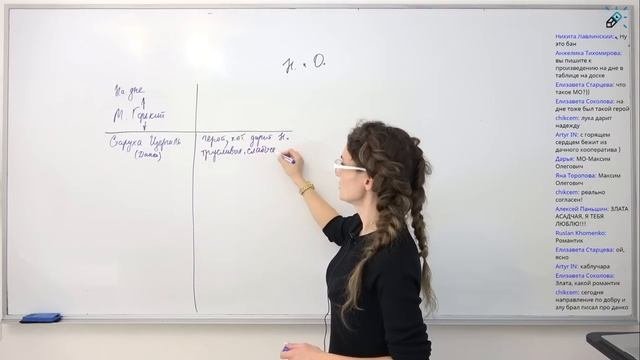 ИТОГОВОЕ СОЧИНЕНИЕ. Все необходимые аргументы по направлению 