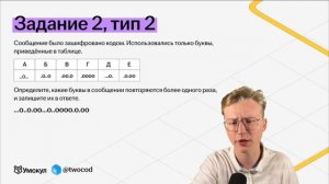 Все типы 2 задание ОГЭ информатика