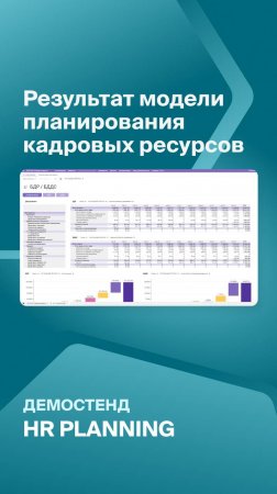 Результаты модели планирования кадровых ресурсов