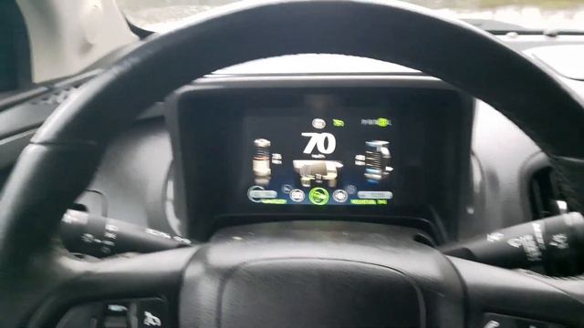 Какой лучше  для Chevrolet Volt -  Моунтейн или Холд?