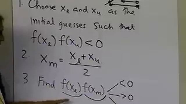 Bisection Method: Algorithm