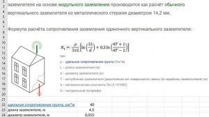 Формула расчета сопротивления заземления