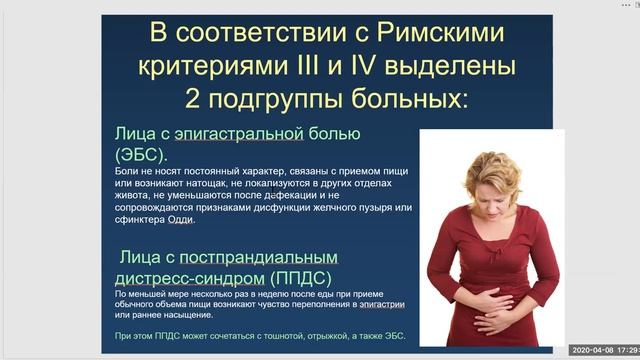 Диспепсия Гастрит Часть 1 смотреть онлайн