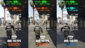 AMD Ryzen 5 5600X vs AMD Ryzen 7 5800X vs Intel i5-11600K — Test in 10 Games! [1080p, 1440p]