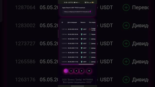 Как сохранить и приумножить деньги с Vinex Trade?